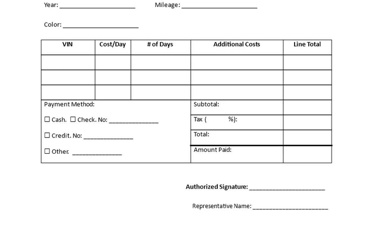 Why Did I Get Extra Charges After Returning a Rental Car?