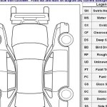 Can a Jump Starter Damage a Car Battery?