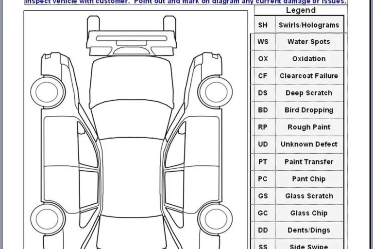 Can a Jump Starter Damage a Car Battery?