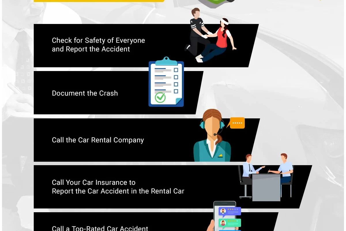 What Should You Do After an Accident in a Rental Car?